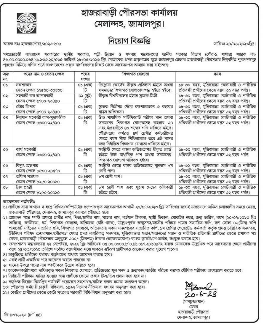 Jamalpur Pourashava Job Circular 2023
