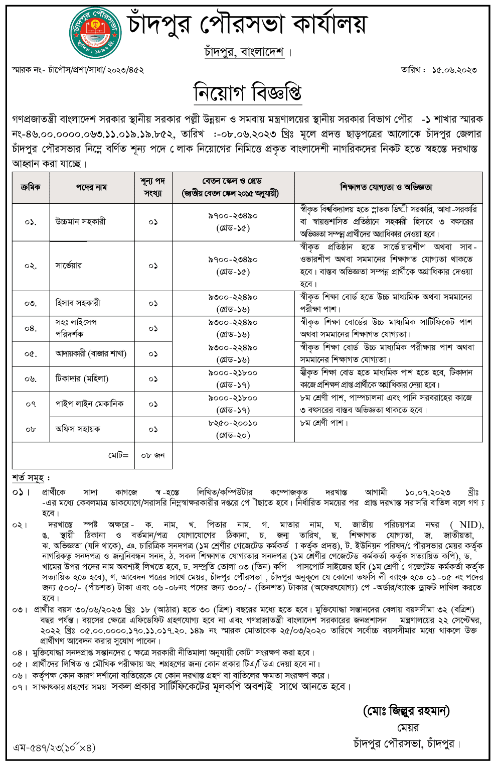 Chandpur Pourashava Job Circular 2023