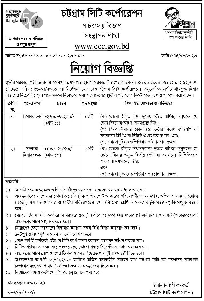 Chittagong City Corporation Job Circular 2023 Image / PDF